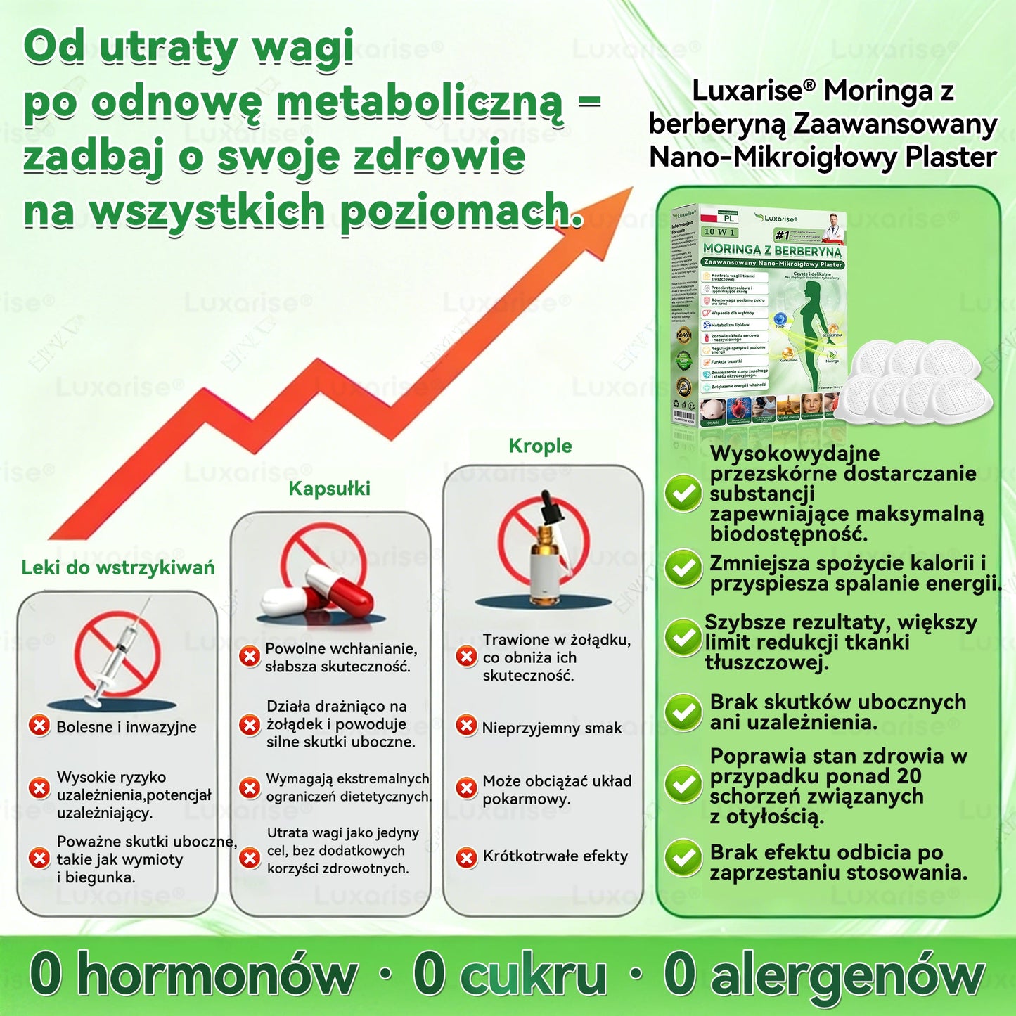 Oficjalny sklep| 👩‍⚕️𝗟𝘂𝘅𝗮𝗿𝗶𝘀𝗲® MORINGA Z BERBERYNA 10W1 Zaawansowany Nano-Mikroigłowy Plaster (Stosować raz na dobę, zauważalne efekty w ciągu 7 dni) ✅ Otyłość, cukrzyca, bezdech senny oraz schorzenia stawów.✨
