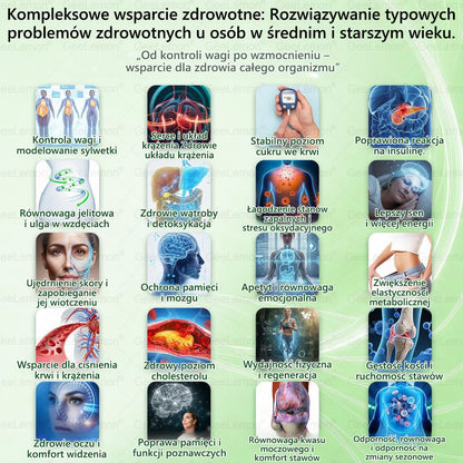 Oficjalny Sklep | 👩‍⚕️🩹 𝐆𝐞𝑒𝐿𝑒𝐦𝐨𝐧® 𝐆𝐥𝐮𝐦ase𝐭𝐢𝐝𝐞 10 𝐰 𝟏 Smukły i Zdrowy Nano Plaster z Mikronakłuciami 🇵🇱(Tylko raz dziennie, widoczne zmiany już w 7 dni)✅ Na otyłość, 🅛🅞🅞🅢🅔 🅢🅚🅘🅝 wiotką skórę, cukrzycę, bezdech senny, problemy ze stawami i wiele więcej