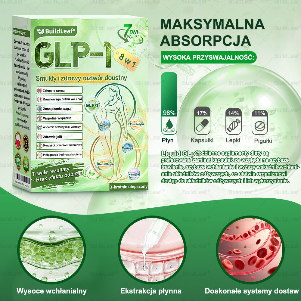 A♻️𝖮𝖋𝗶𝗰𝗷𝗮𝗹𝗻𝘆 𝘀𝗸𝗹𝗲𝗽 | 👩‍⚕️Solmira® 𝗚𝗟𝗣-𝟭 𝟖-w-𝟭 Smukły i zdrowy roztwór doustny (𝑟𝑎𝑧 𝑑𝑧𝑖𝑒𝑛𝑛𝑖𝑒, 𝑟𝑒𝑧𝑢𝑙𝑡𝑎𝑡𝑦 𝑤 7 𝑑𝑛𝑖),Wspiera odchudzanie, serce, cukrzycę, sen, jelita, stawy, a także ujędrnia skórę i dodaje energii