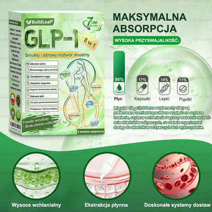 A♻️𝖮𝖋𝗶𝗰𝗷𝗮𝗹𝗻𝘆 𝘀𝗸𝗹𝗲𝗽 | 👩‍⚕️Solmira® 𝗚𝗟𝗣-𝟭 𝟖-w-𝟭 Smukły i zdrowy roztwór doustny (𝑟𝑎𝑧 𝑑𝑧𝑖𝑒𝑛𝑛𝑖𝑒, 𝑟𝑒𝑧𝑢𝑙𝑡𝑎𝑡𝑦 𝑤 7 𝑑𝑛𝑖),Wspiera odchudzanie, serce, cukrzycę, sen, jelita, stawy, a także ujędrnia skórę i dodaje energii