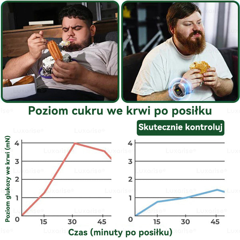 Oficjalny sklep| 👩‍⚕️𝗟𝘂𝘅𝗮𝗿𝗶𝘀𝗲® MORINGA Z BERBERYNA 10W1 Zaawansowany Nano-Mikroigłowy Plaster (Stosować raz na dobę, zauważalne efekty w ciągu 7 dni) ✅ Otyłość, cukrzyca, bezdech senny oraz schorzenia stawów.✨