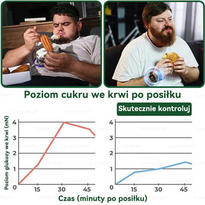 Oficjalny sklep| 👩‍⚕️𝗟𝘂𝘅𝗮𝗿𝗶𝘀𝗲® MORINGA Z BERBERYNA 10W1 Zaawansowany Nano-Mikroigłowy Plaster (Stosować raz na dobę, zauważalne efekty w ciągu 7 dni) ✅ Otyłość, cukrzyca, bezdech senny oraz schorzenia stawów.✨