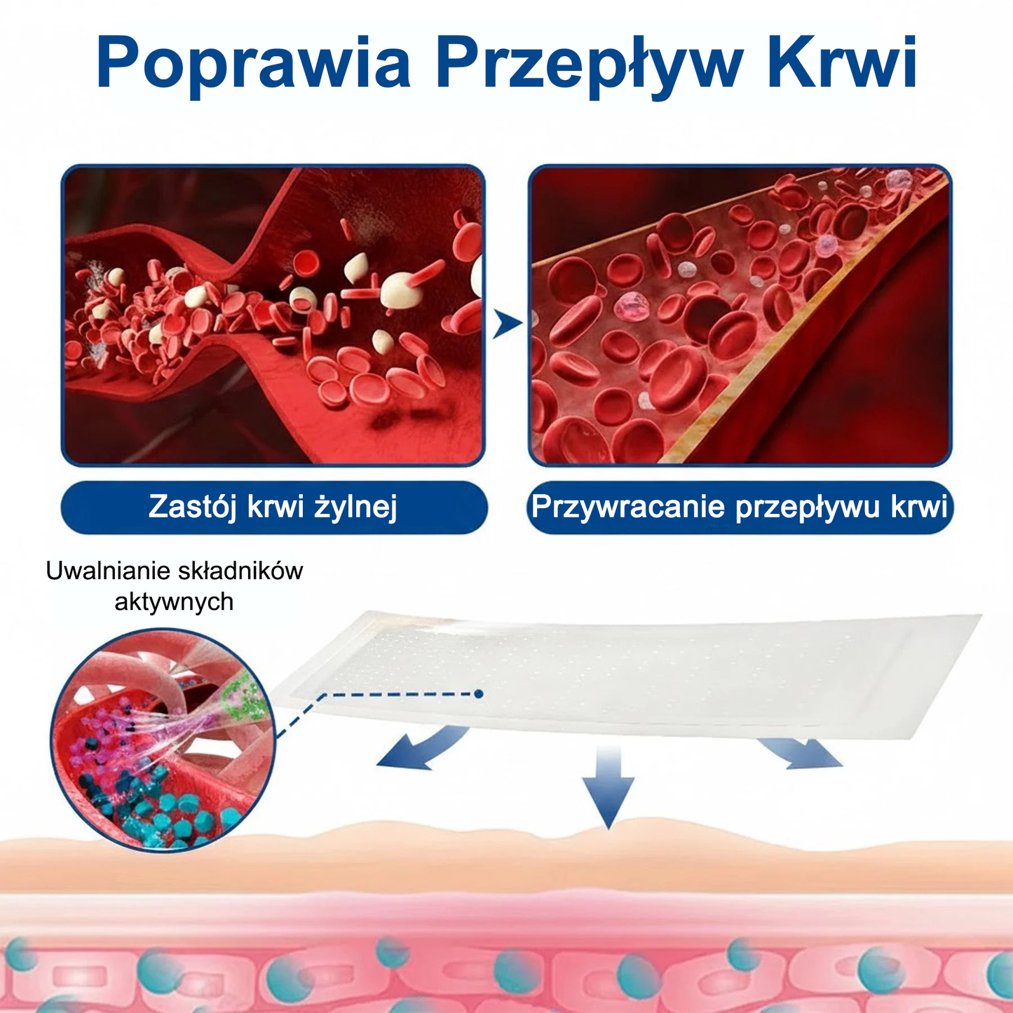 👨‍⚕️🔥Płatki pielęgnacyjne z mikronakłuwaniem GFOUK® VeinEase⚡Natychmiastowa ulga, długotrwałe rezultaty