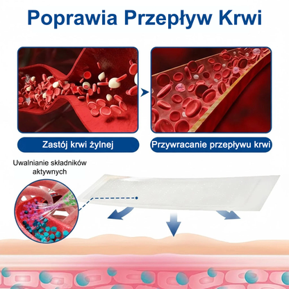 👨‍⚕️🔥Płatki pielęgnacyjne z mikronakłuwaniem GFOUK® VeinEase⚡Natychmiastowa ulga, długotrwałe rezultaty